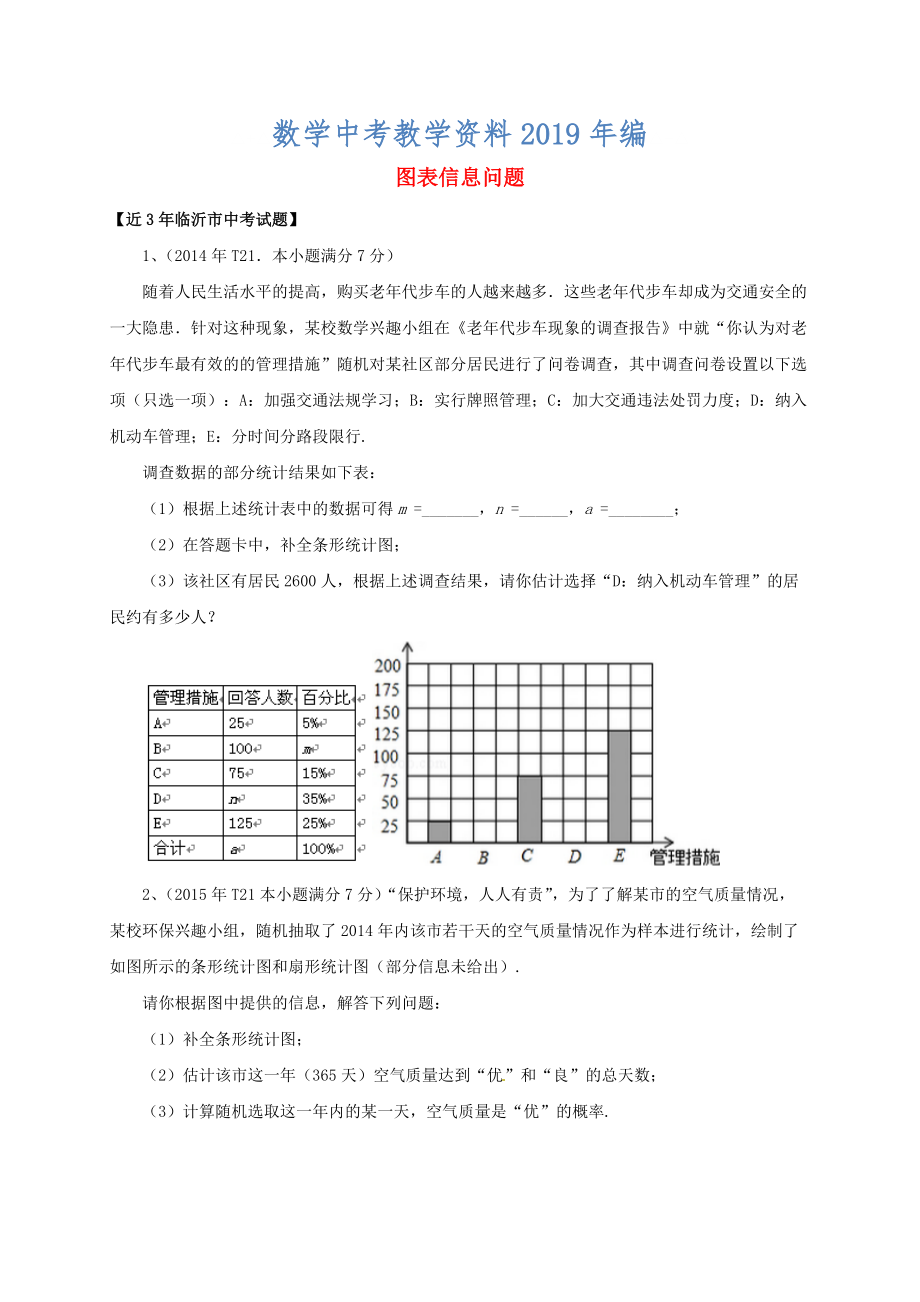 山東省臨沂市中考數(shù)學(xué)二輪專題復(fù)習(xí) 專題15 圖表信息問題_第1頁