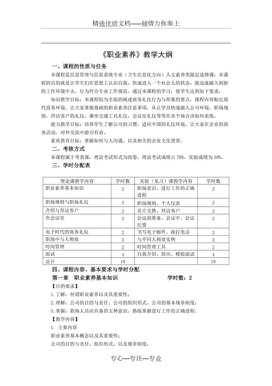 《職業(yè)素養(yǎng)》理論課程教學(xué)大綱(共5頁)_第1頁