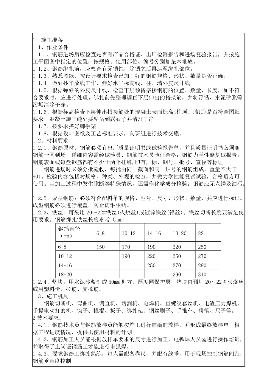 小区工程钢筋施工技术交底_第1页