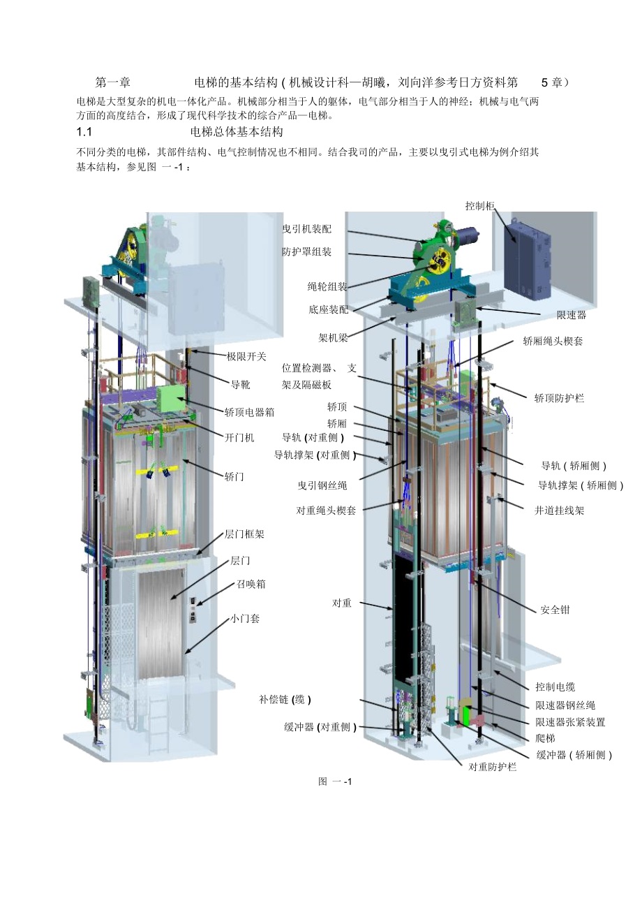 电梯的基本结构