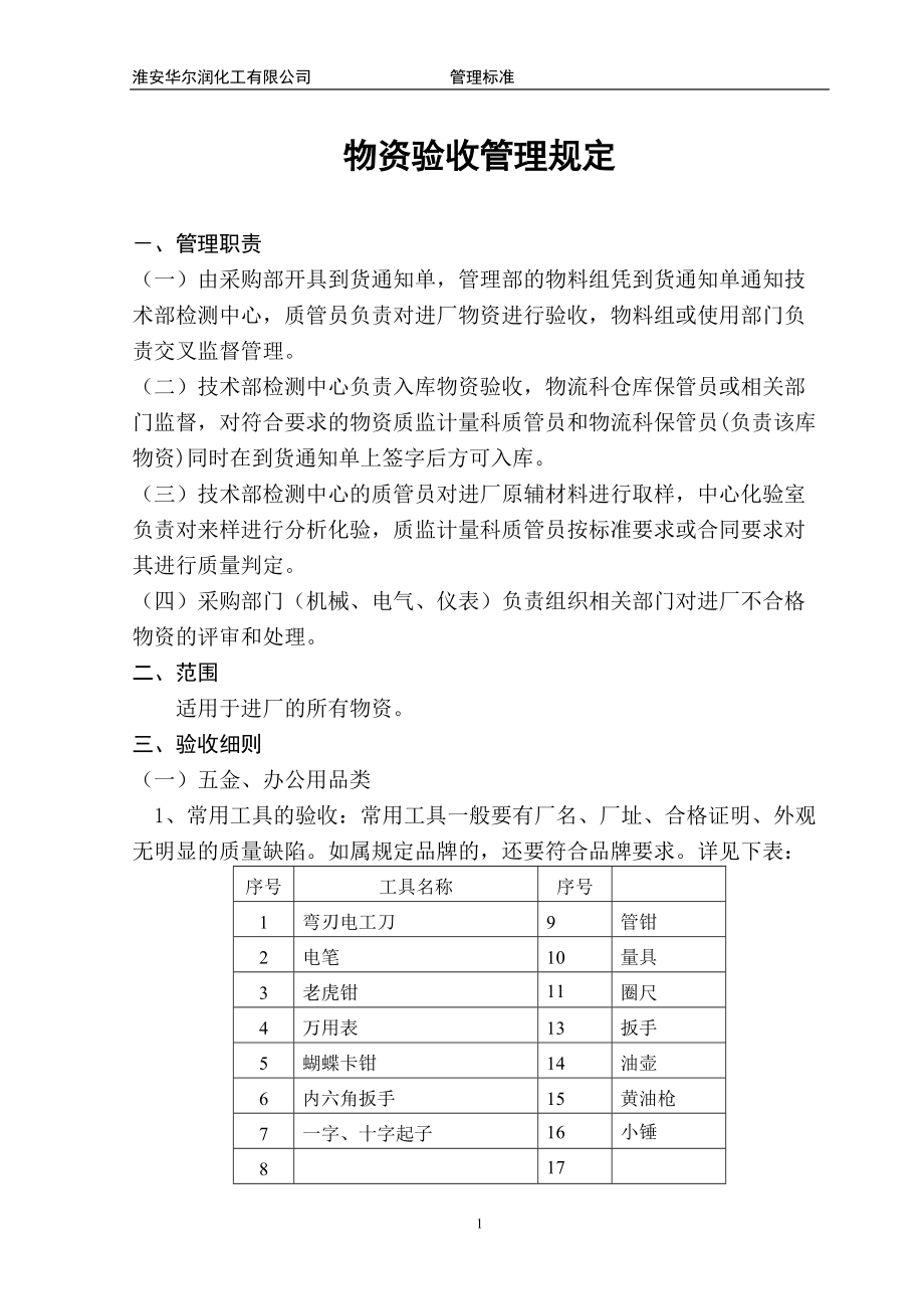 4495097845新物资验收管理规定6.0_第1页