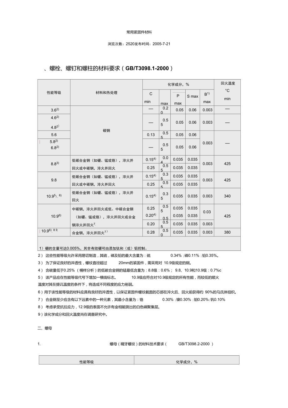 常用紧固件等级及材料_第1页