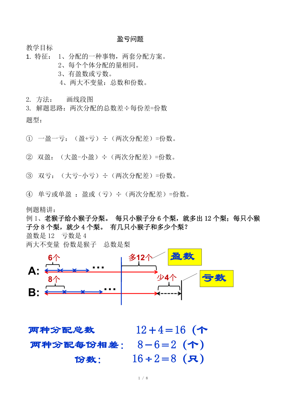 盈虧問題講義_第1頁(yè)