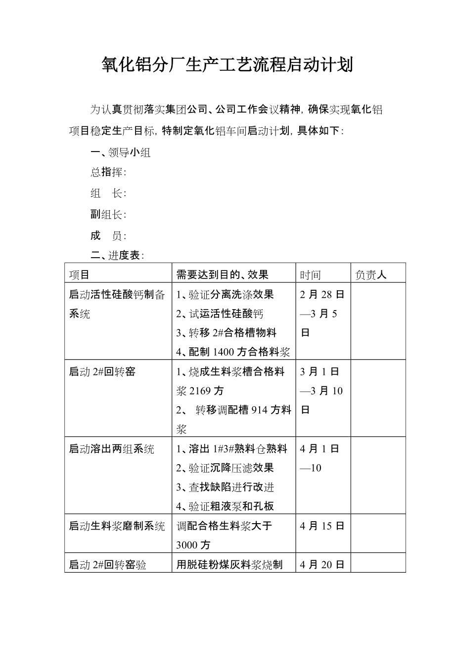 氧化铝生产工艺流程启动方案_第1页