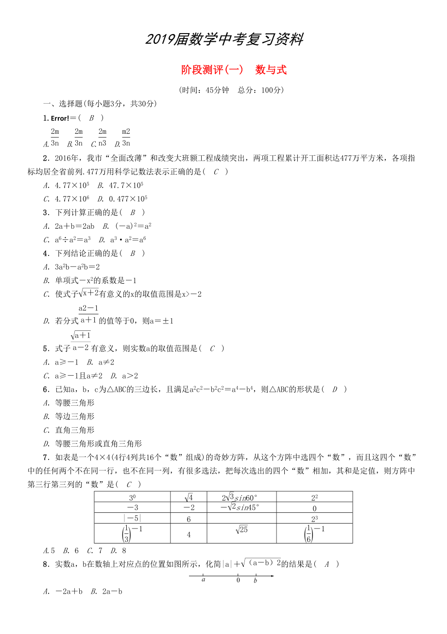 河北省中考数学总复习 第1章数与式阶段测评试题_第1页