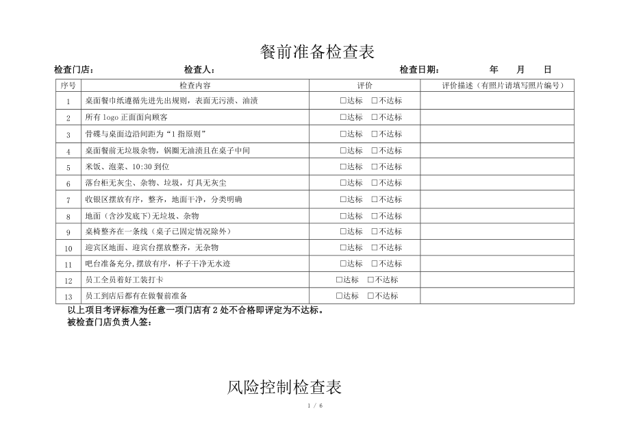 餐饮连锁企业门店巡店检查表_第1页