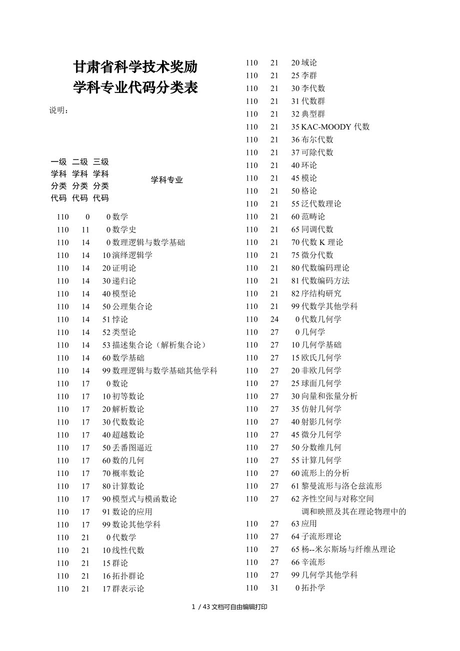 甘肃科学技术奖励_第1页