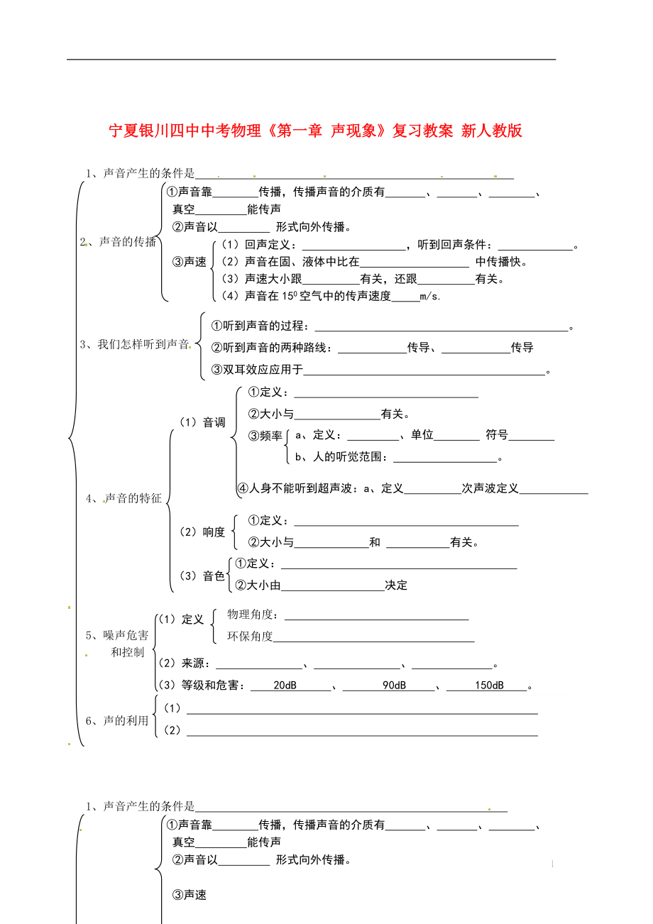 中考物理《第一章 聲現(xiàn)象》復習教案 新人教版_第1頁