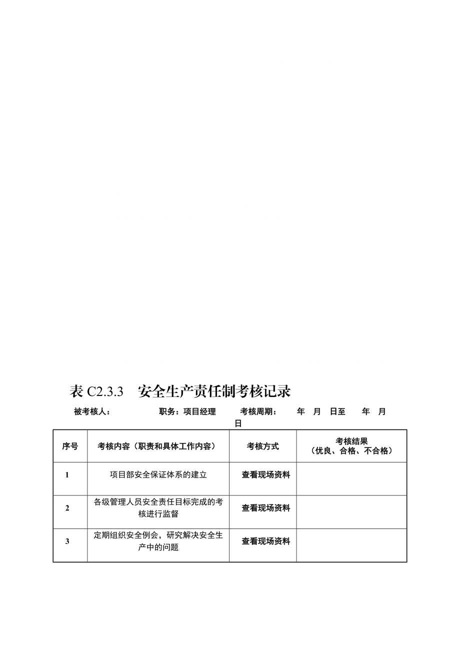 安全生產(chǎn)責(zé)任制考核_第1頁