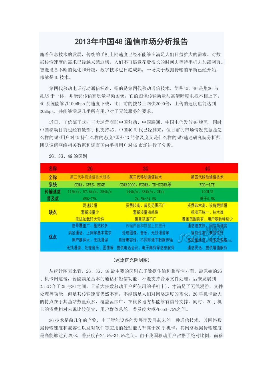 中国4G通信市场分析报告_第1页
