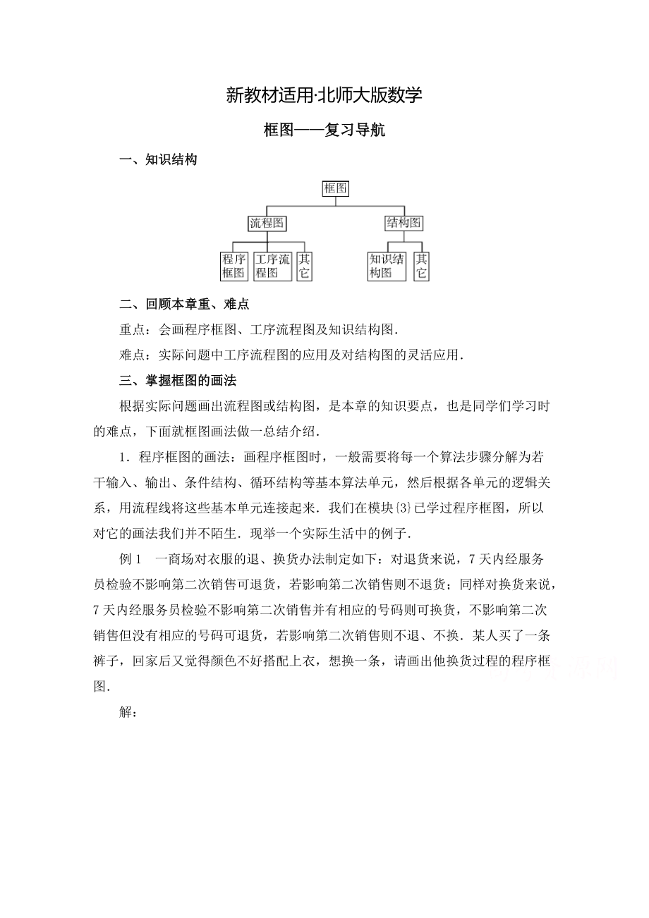 数学选修2-1知识框图图片