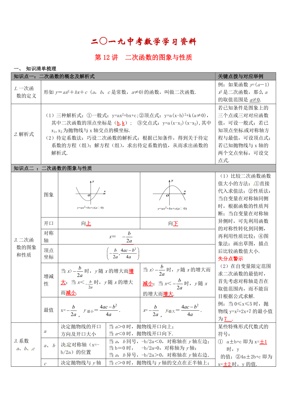 【冀教版】中考數(shù)學(xué)：知識(shí)清單梳理 第12講二次函數(shù)的圖象與性質(zhì)_第1頁(yè)