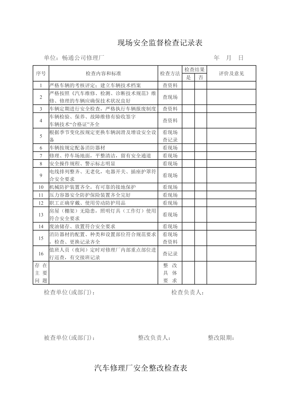 修理厂现场安全检查记录表_第1页