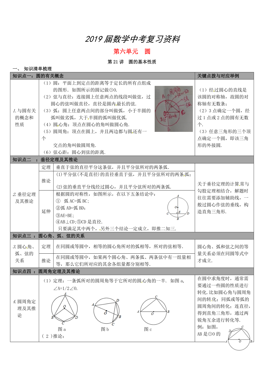 【冀教版】中考數(shù)學：知識清單梳理 第21講圓的基本性質_第1頁