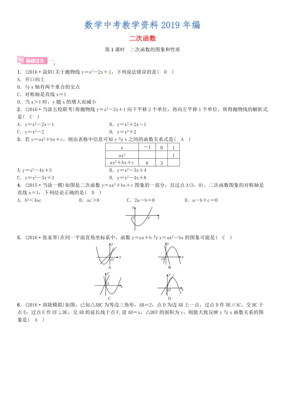 安徽省中考數(shù)學(xué)總復(fù)習(xí) 第一輪 考點系統(tǒng)復(fù)習(xí) 第三單元 函數(shù) 第12講 二次函數(shù) 第1課時 二次函數(shù)的圖象和性質(zhì)試題_第1頁