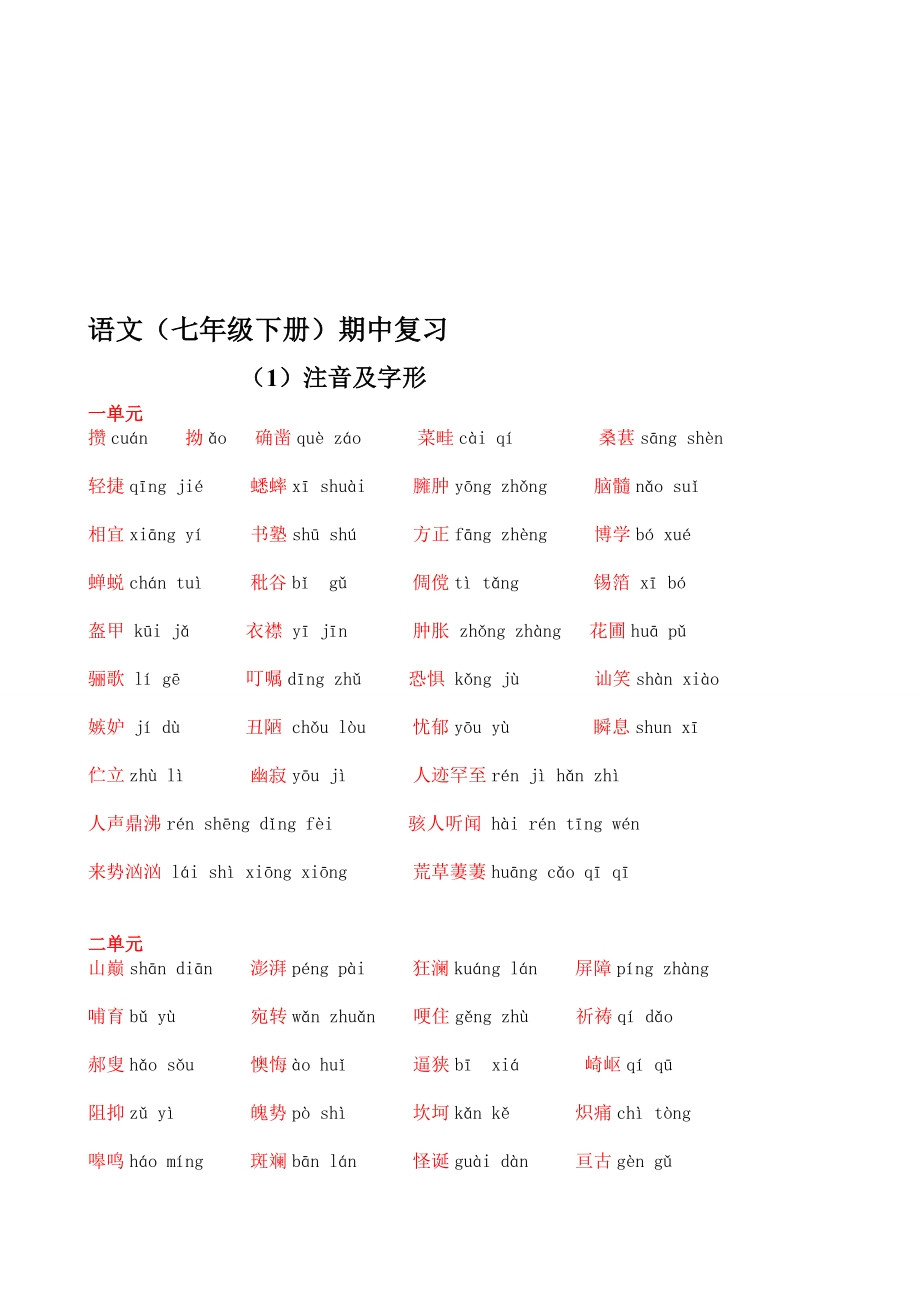 [整理]人教版语文七年级下册期中复习提纲_第1页