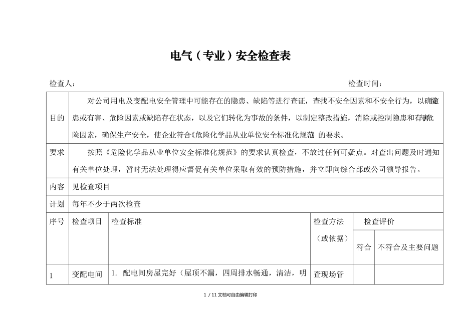 电气设备安全检查表_第1页