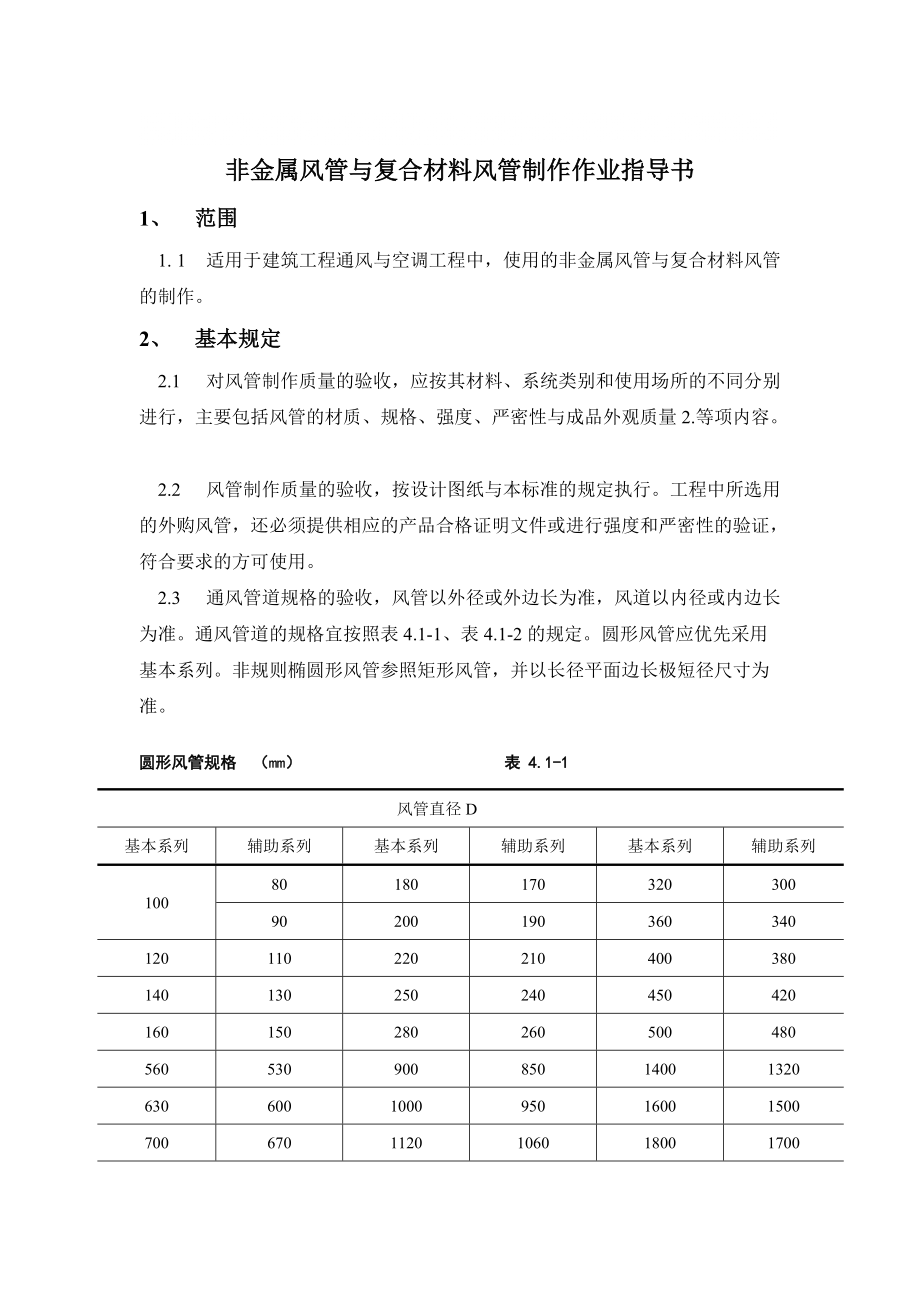 12 非金属风管与复合材料风管制作作业指导书_第1页