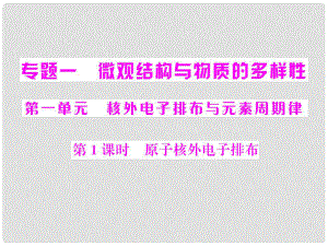 高中化學(xué) 專題一 第一單元 第1課時 原子核外電子排布 配套課件 蘇教版必修2