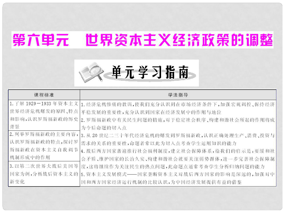 高中歷史 第五單元 第14課 物質(zhì)生活與習俗的變遷課件 新人教版必修2 新課標_第1頁