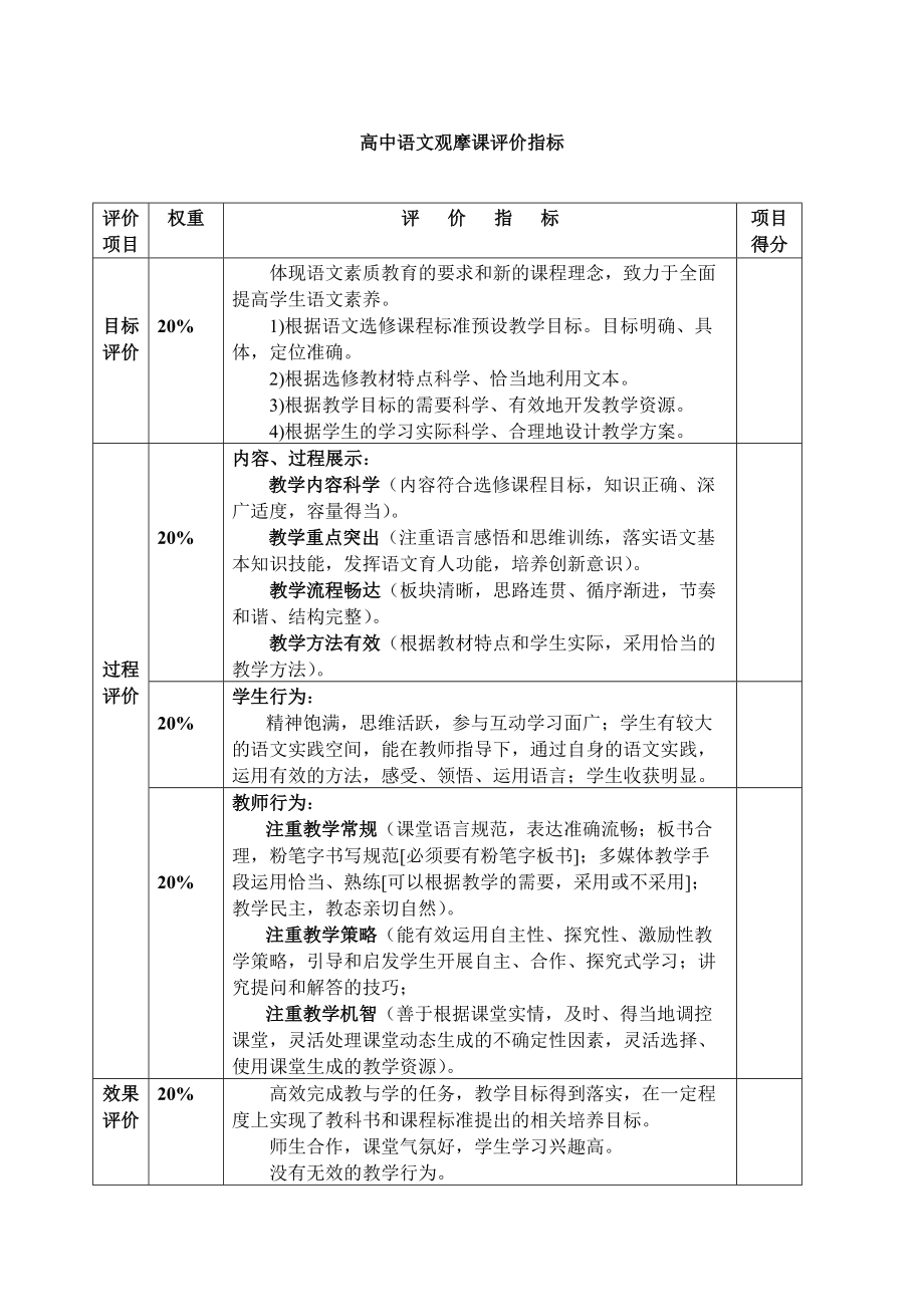 高中语文观摩课评价指标_第1页