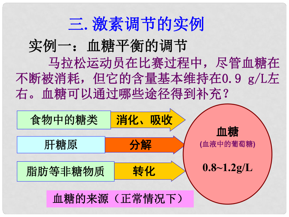 吉林省松原市扶余县第一中学高二生物22通过激素的调节2课件