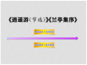 高考語文一輪復(fù)習(xí)之基礎(chǔ)盤點(diǎn) 《逍遙游（節(jié)選）》《蘭亭集序》課件 蘇教版必修5