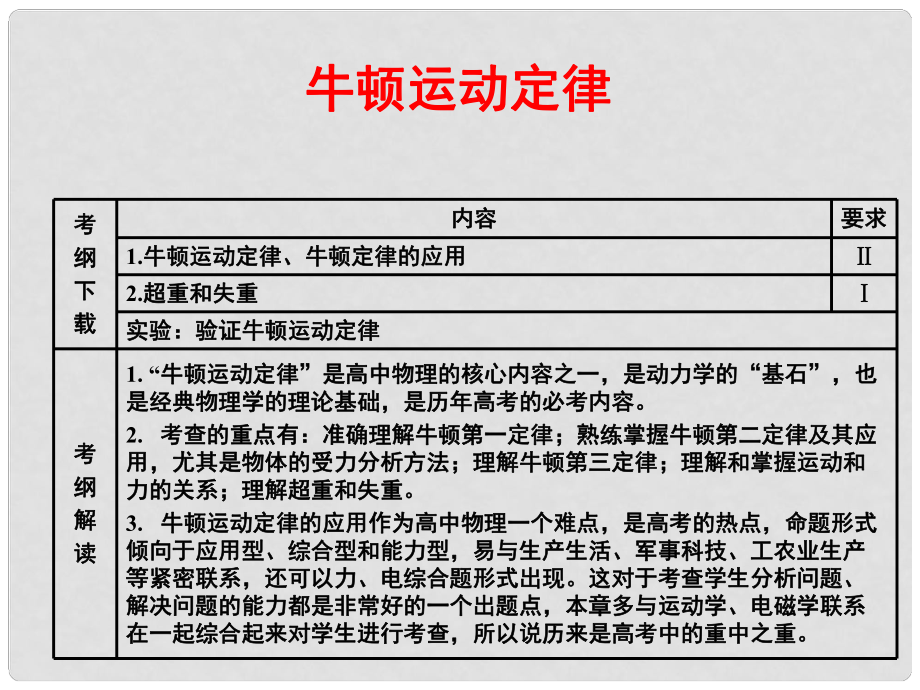 高考物理一輪專題 牛頓運(yùn)動定律突破課件 魯科版_第1頁