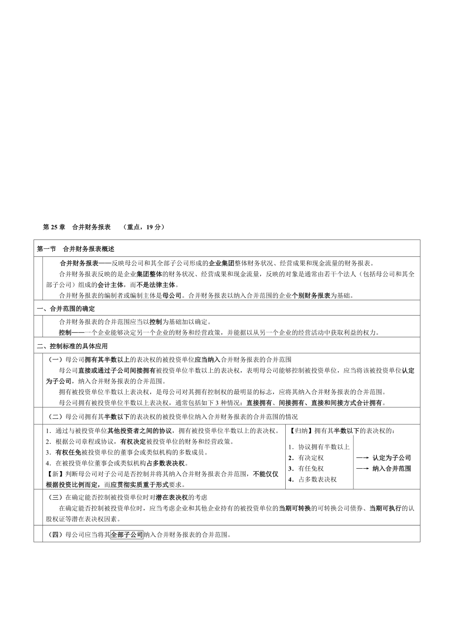 第25章合并財務(wù)報表_第1頁