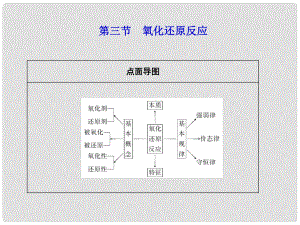 高考化學第一輪復習 第二章第三節(jié) 氧化還原反應課件 新課標（廣東專用）