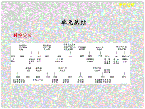 高考歷史大一輪復習 第十一單元 單元總結課件 岳麓版選修1