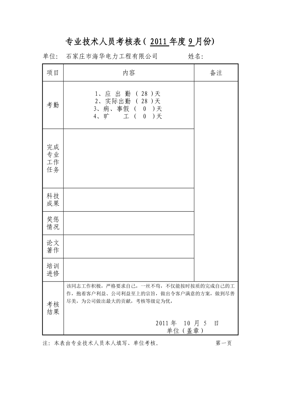 [工作总结]专业技术人员考核表_第1页