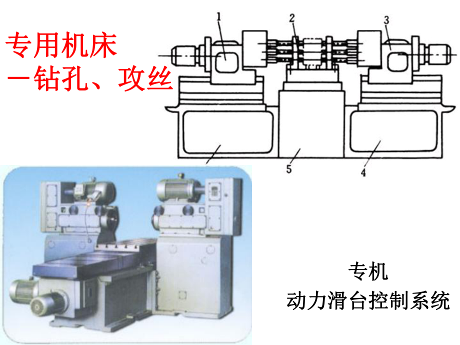 專用機床孔攻絲_第1頁