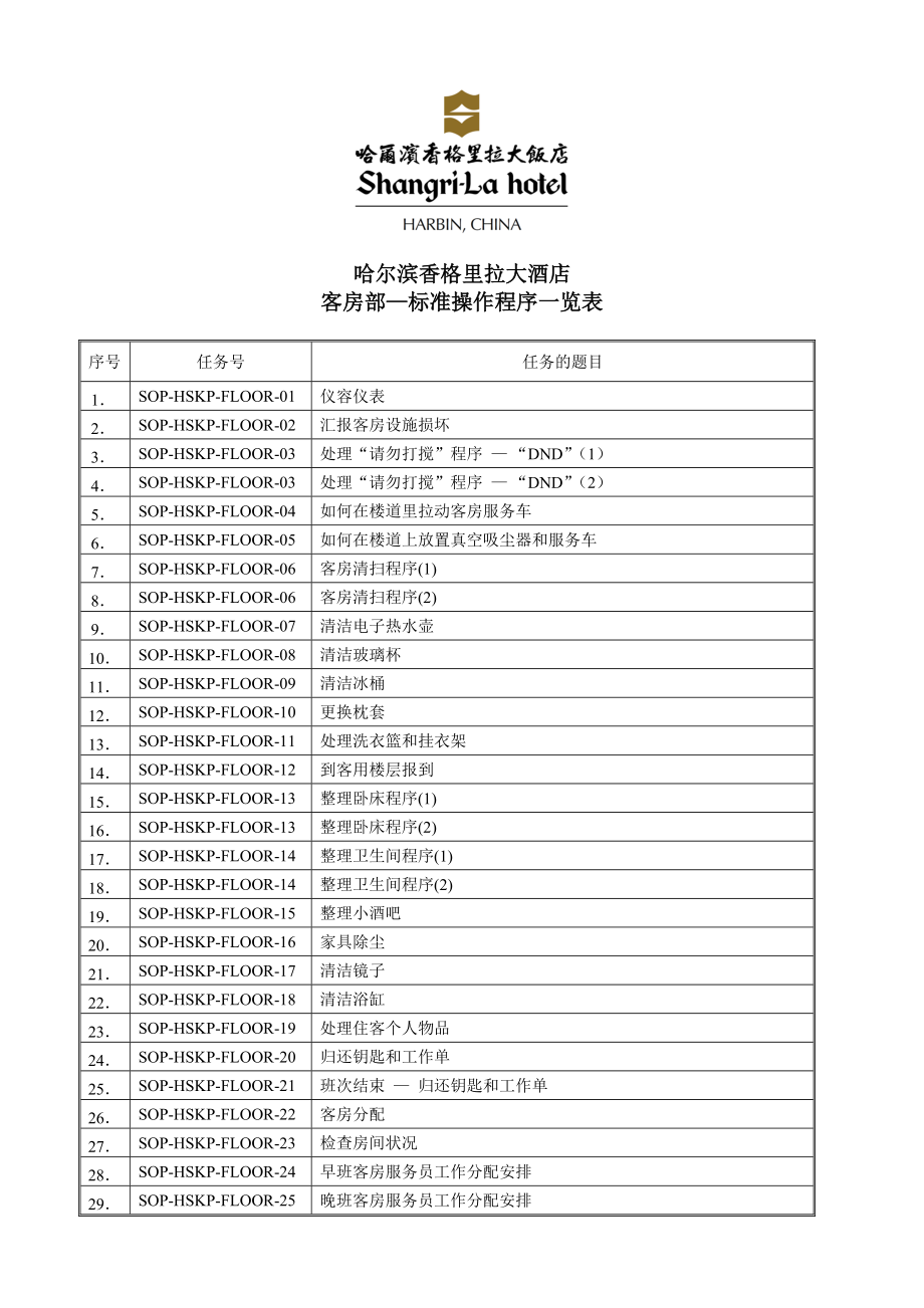 哈尔滨香格里拉大酒店客房部标准操作程序_第1页