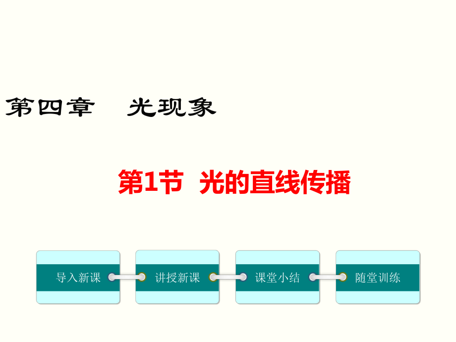 八年級(jí)物理上冊(cè)第1節(jié)光的直線傳播ppt課件_第1頁(yè)