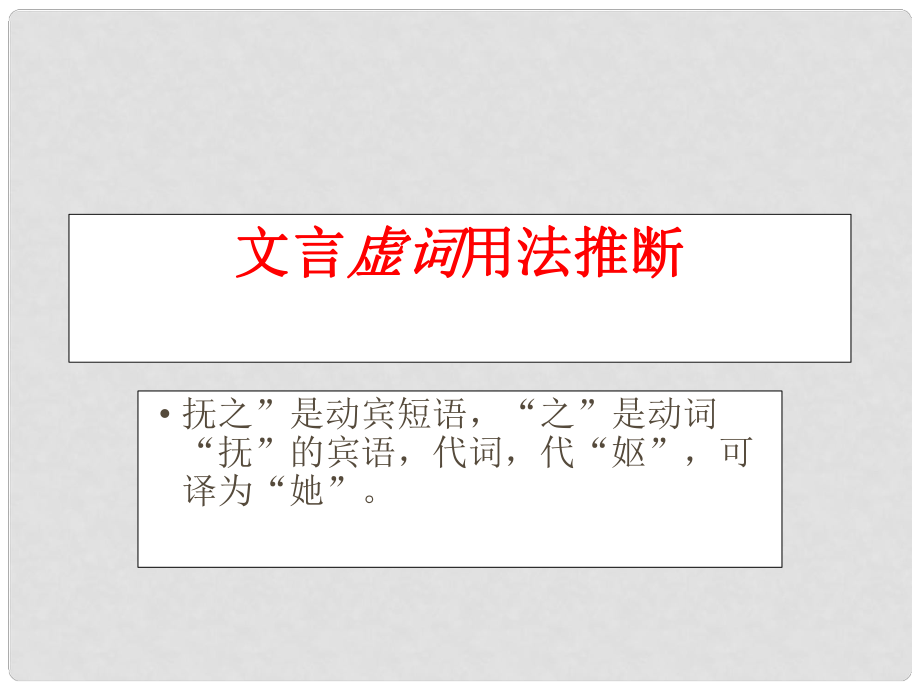 湖南省邵東縣高三語(yǔ)文一輪復(fù)習(xí) 文言虛詞用法推斷課件_第1頁(yè)