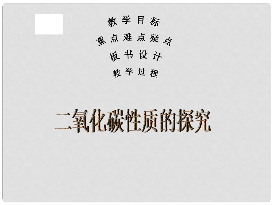 天津市葛沽三中九年級化學《二氧化碳性質(zhì)的研究》課件 人教新課標版_第1頁