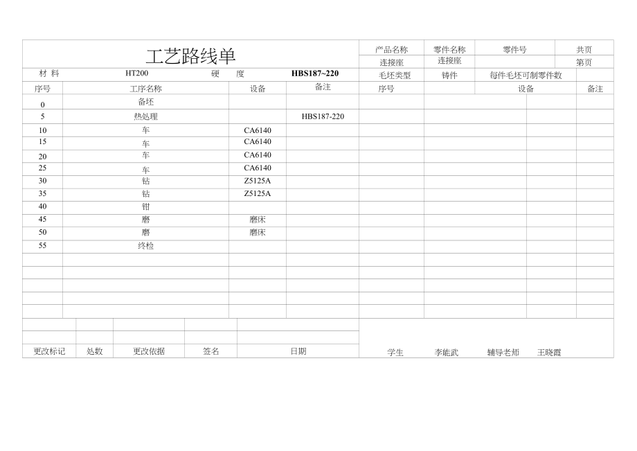 工藝路線單-工藝卡片-檢驗卡片_第1頁