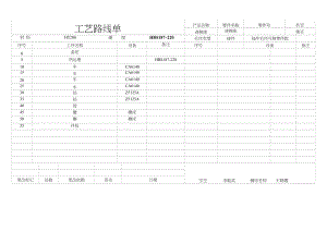 工藝路線單-工藝卡片-檢驗卡片