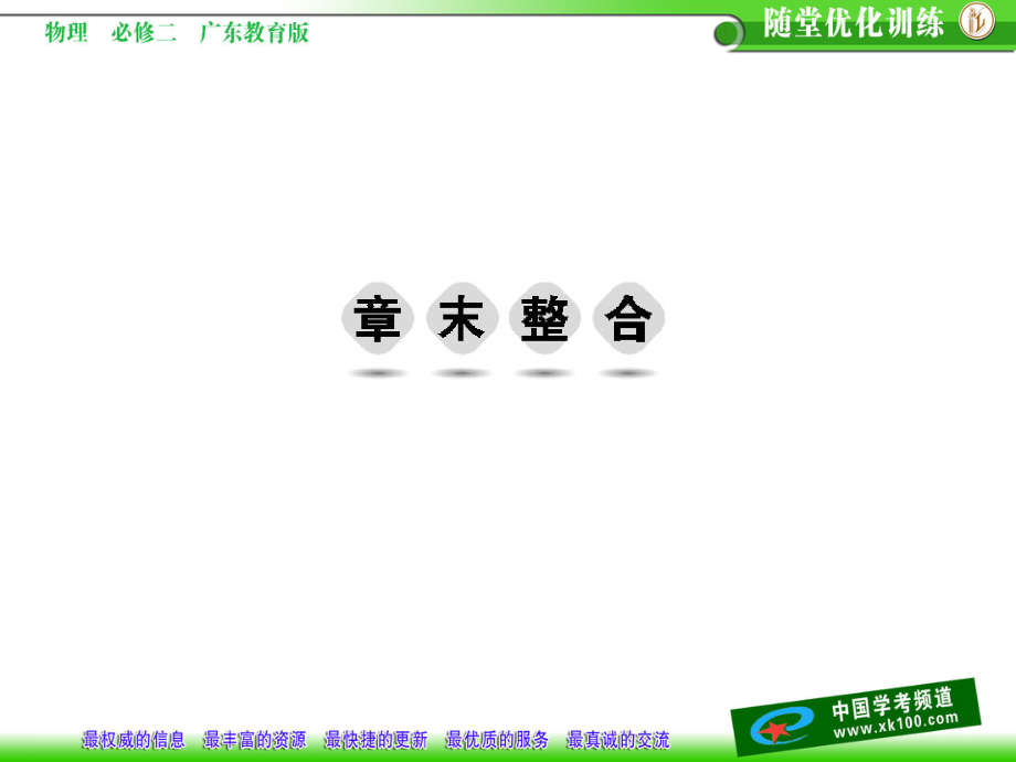 高中物理 第五章 經(jīng)典力學(xué)與物理學(xué)革命 章末整合課件 粵教版必修2_第1頁(yè)