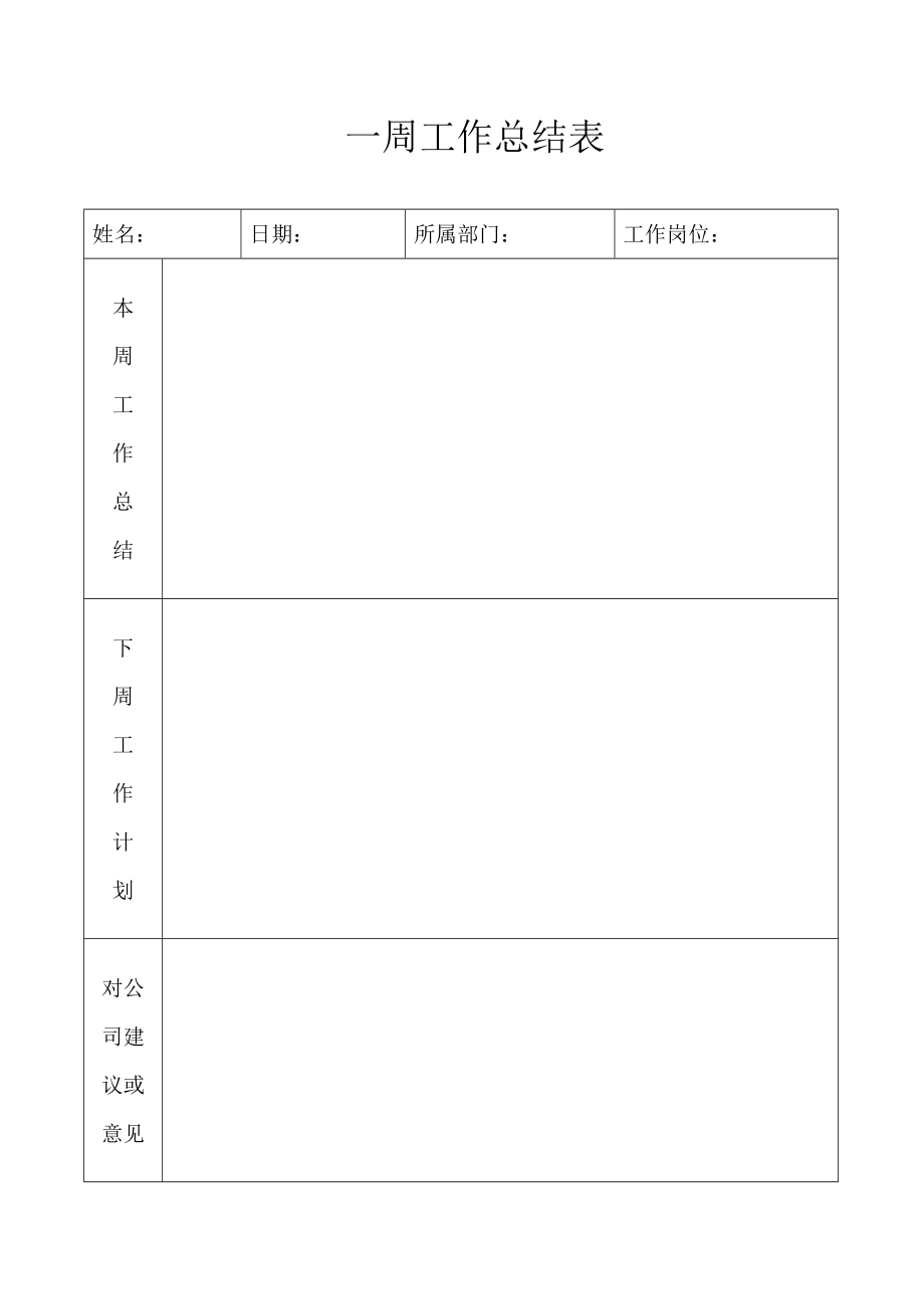 一周工作总结表_第1页