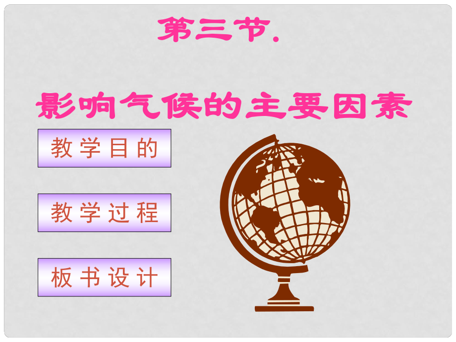 七年級地理上冊《影響氣候的主要因素》課件 湘教版_第1頁