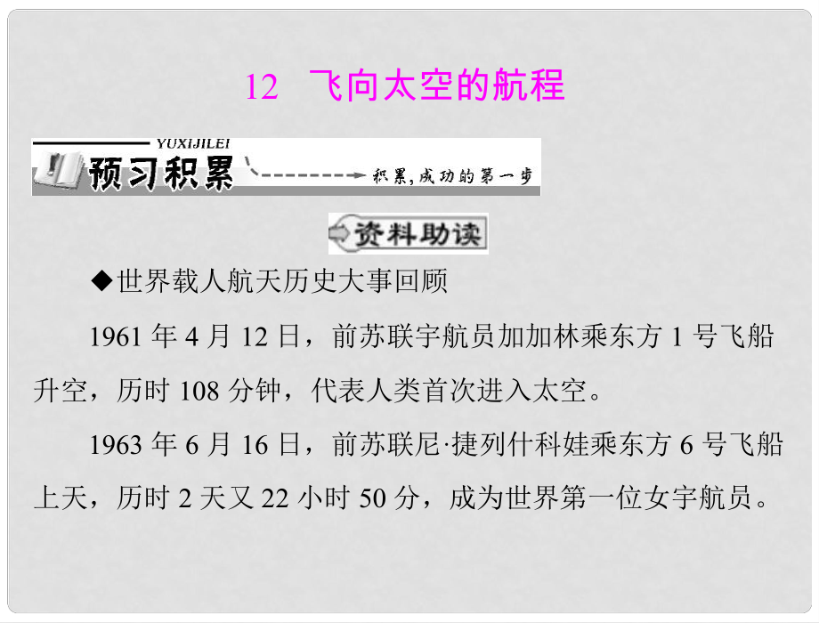 高中語文 第四單元 12 飛向太空的航程課件 新人教版必修1_第1頁