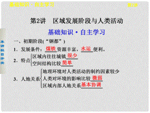 高考地理一輪復(fù)習(xí) 第一單元 第2講 區(qū)域發(fā)展階段與人類活動課件 魯教版必修3
