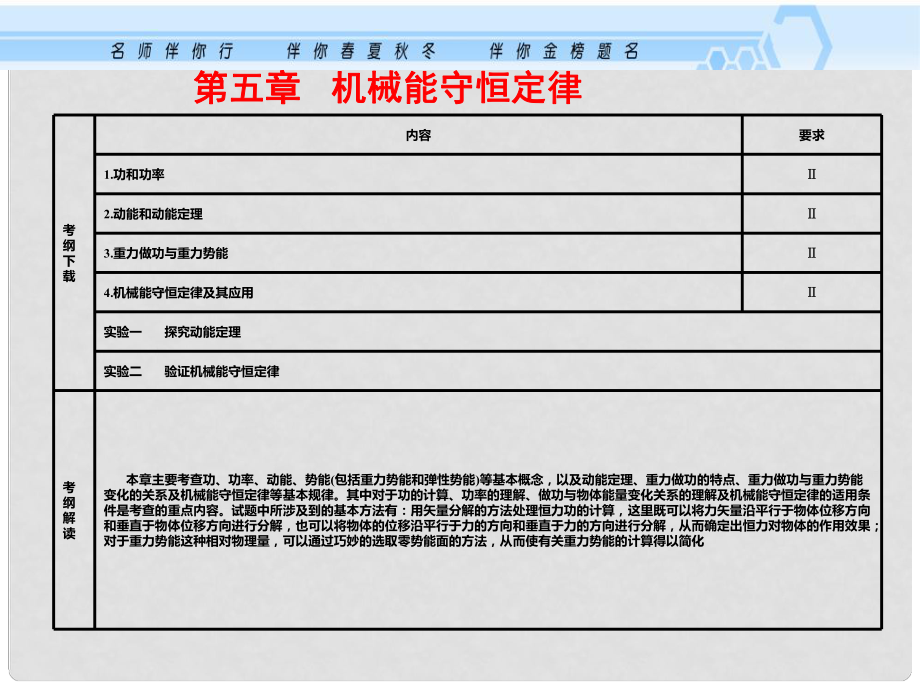 高考物理考纲专项复习 功 功率课件_第1页