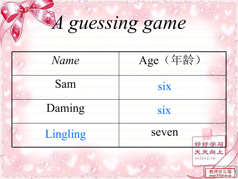 外研版小學(xué)英語(yǔ)外研版（一起）一上Module 9《Unit 1 How old are you》ppt課件_第1頁(yè)