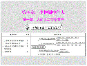 中考生物復(fù)習(xí) 人的生活需要營養(yǎng)課件 新人教版