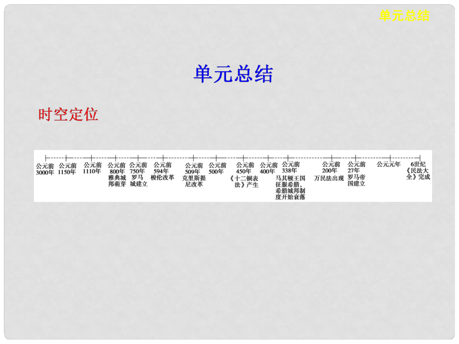 高考?xì)v史大一輪復(fù)習(xí) 第二單元 單元總結(jié)課件 岳麓版選修1_第1頁(yè)