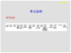 高考?xì)v史大一輪復(fù)習(xí) 第二單元 單元總結(jié)課件 岳麓版選修1