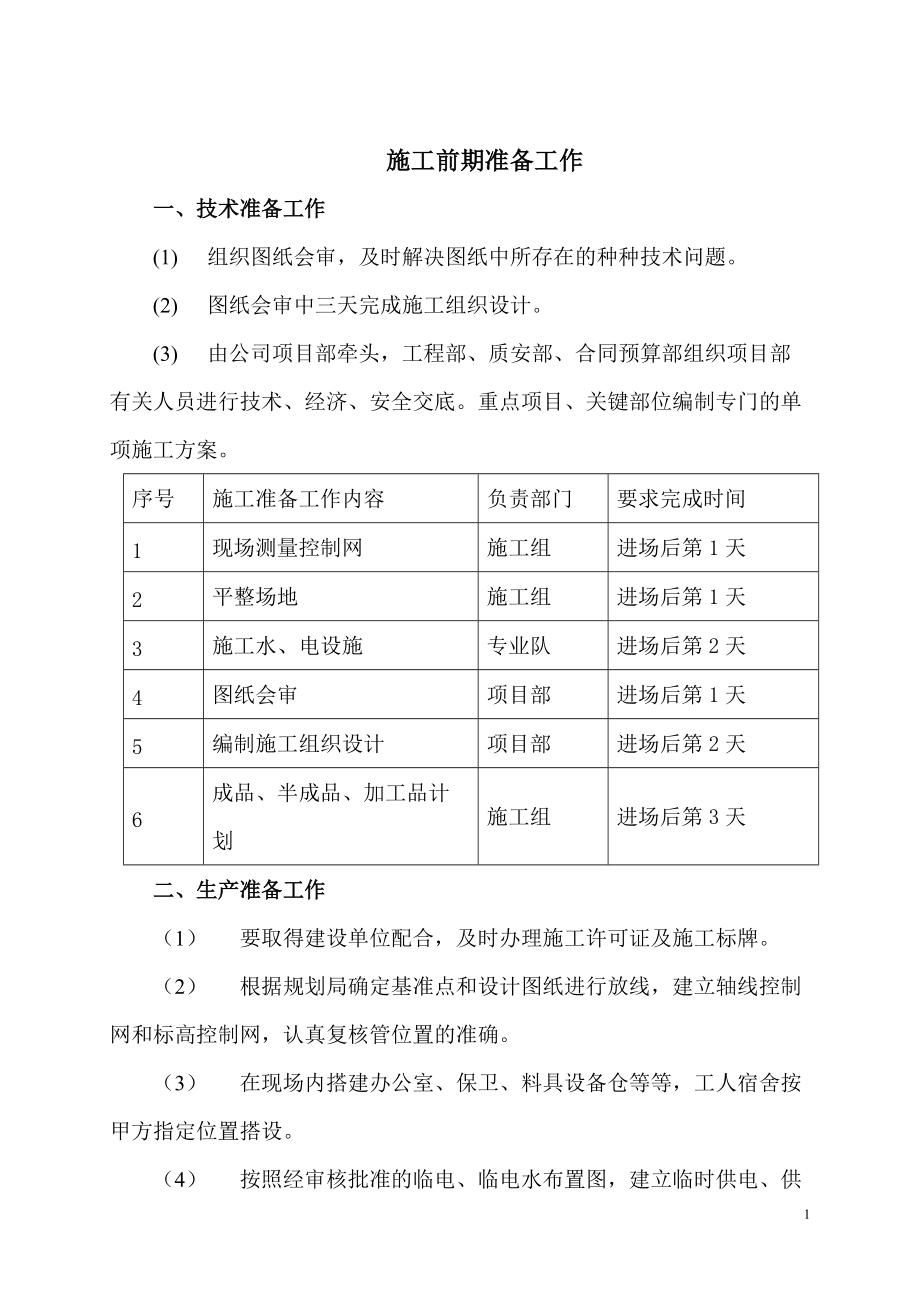 桩基础施工方案_第1页